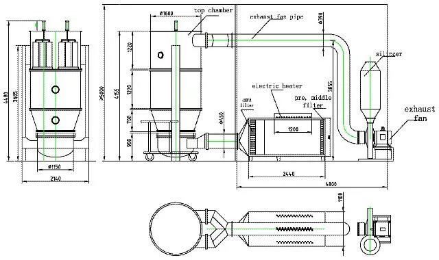 Fg120 Salt Fluid Fluidized Bed Dryer Machine